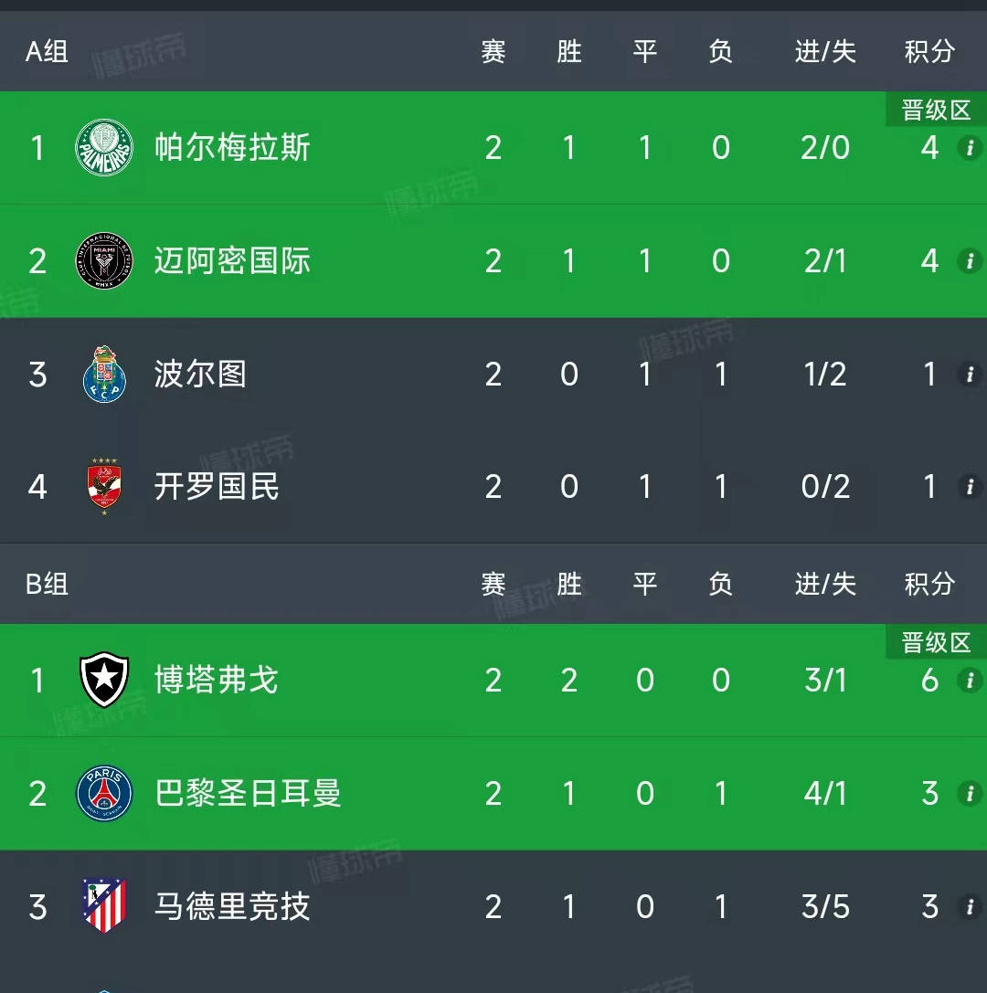 球队间的激烈角逐，每场比赛都充满未知数