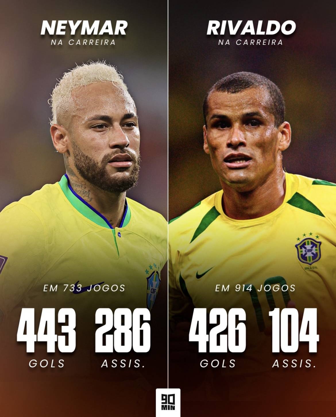 巴西球星加盟法甲助攻，联赛冠军在望的简单介绍