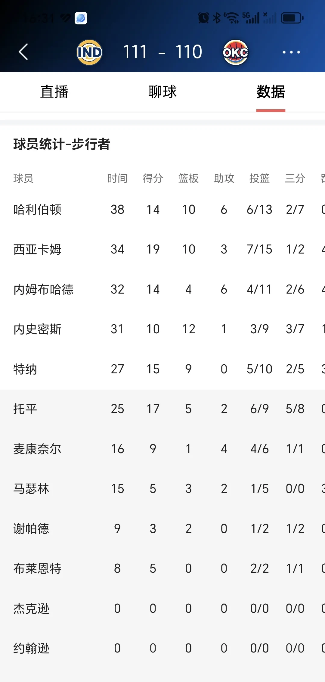 包含里尔客场战胜对手，积分榜排名稳步提升的词条