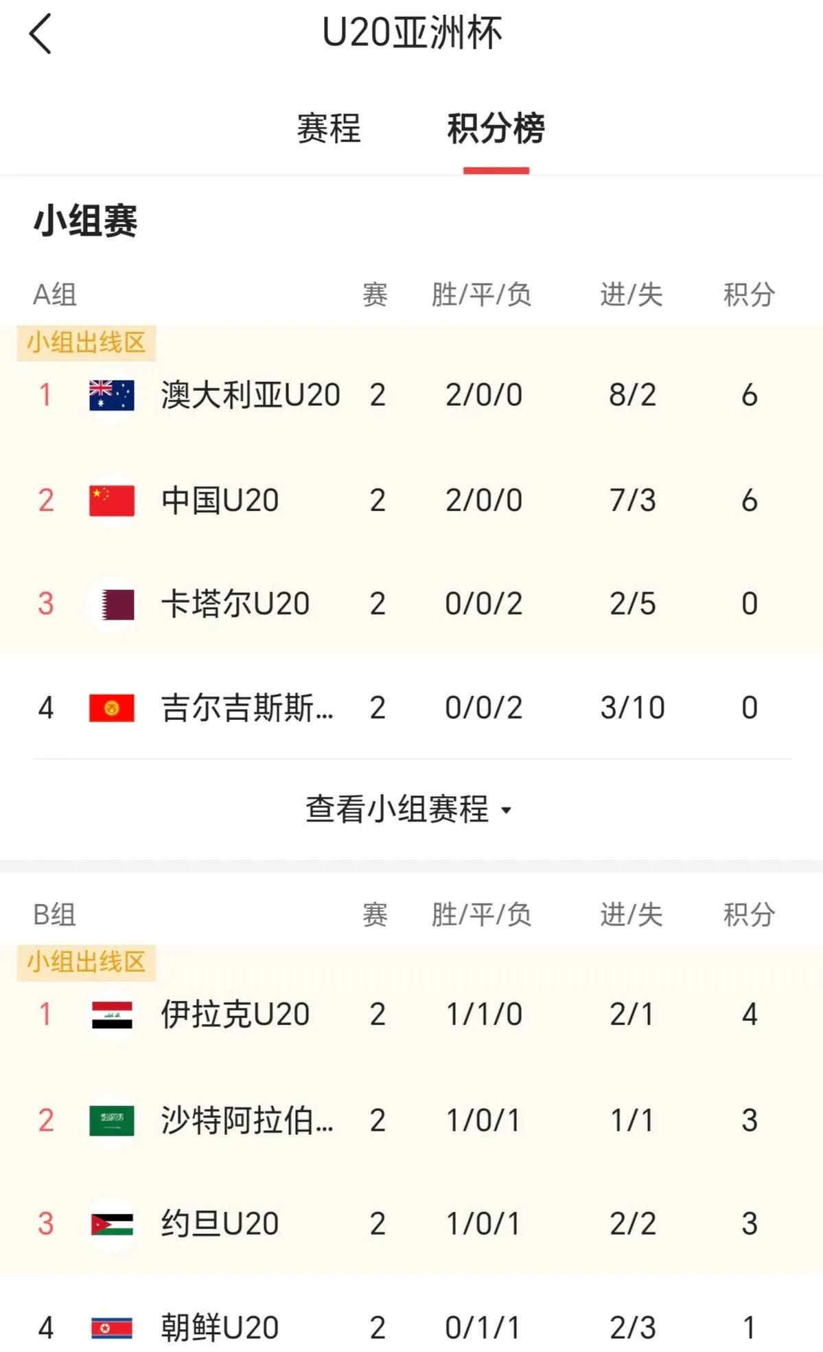 包含里尔客场战胜对手，积分榜排名稳步提升的词条