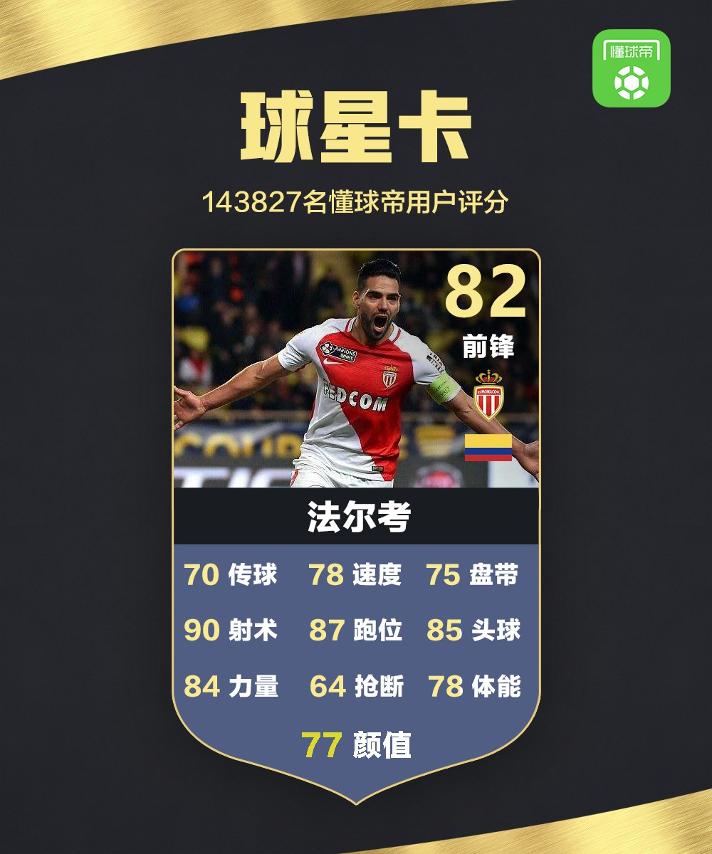 关于拜仁慕尼黑中场金基奇获得新合同，球队信心增强的信息